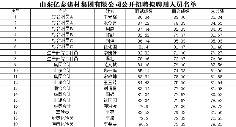 亿泰公