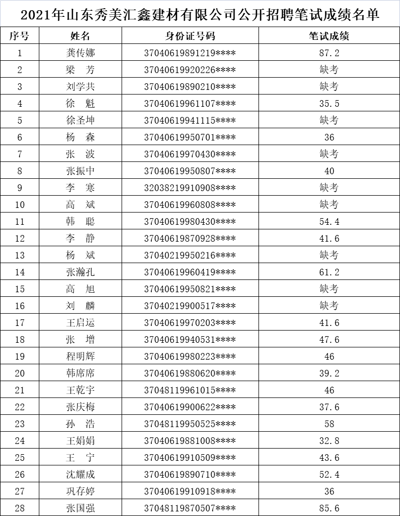 汇鑫笔试3